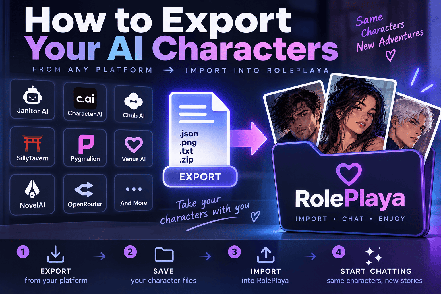 How to Export Your AI Characters and Take Them With You